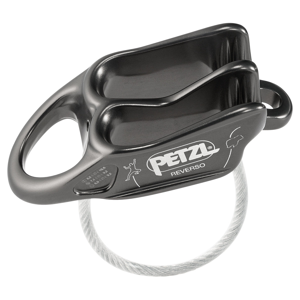 PETZL