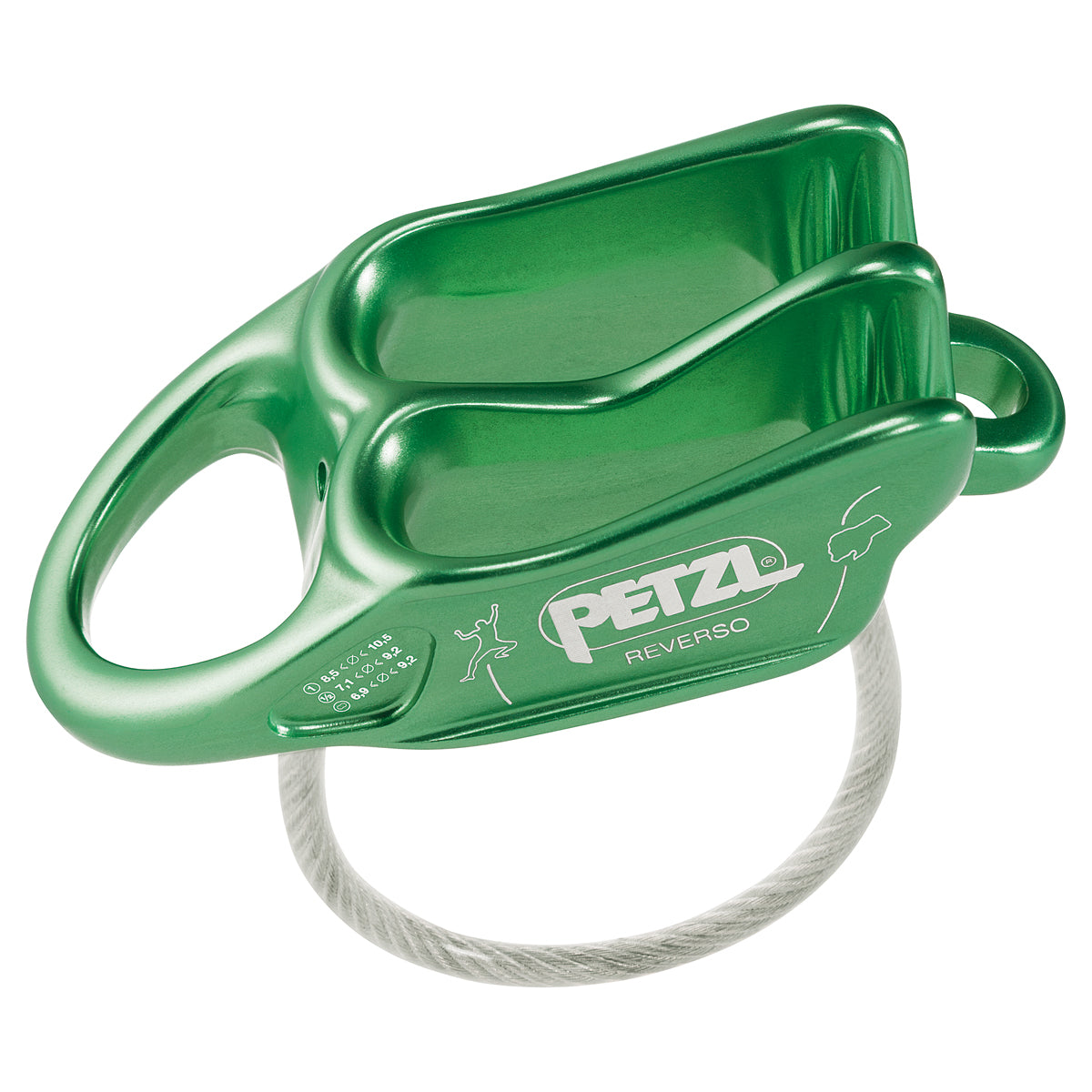 PETZL