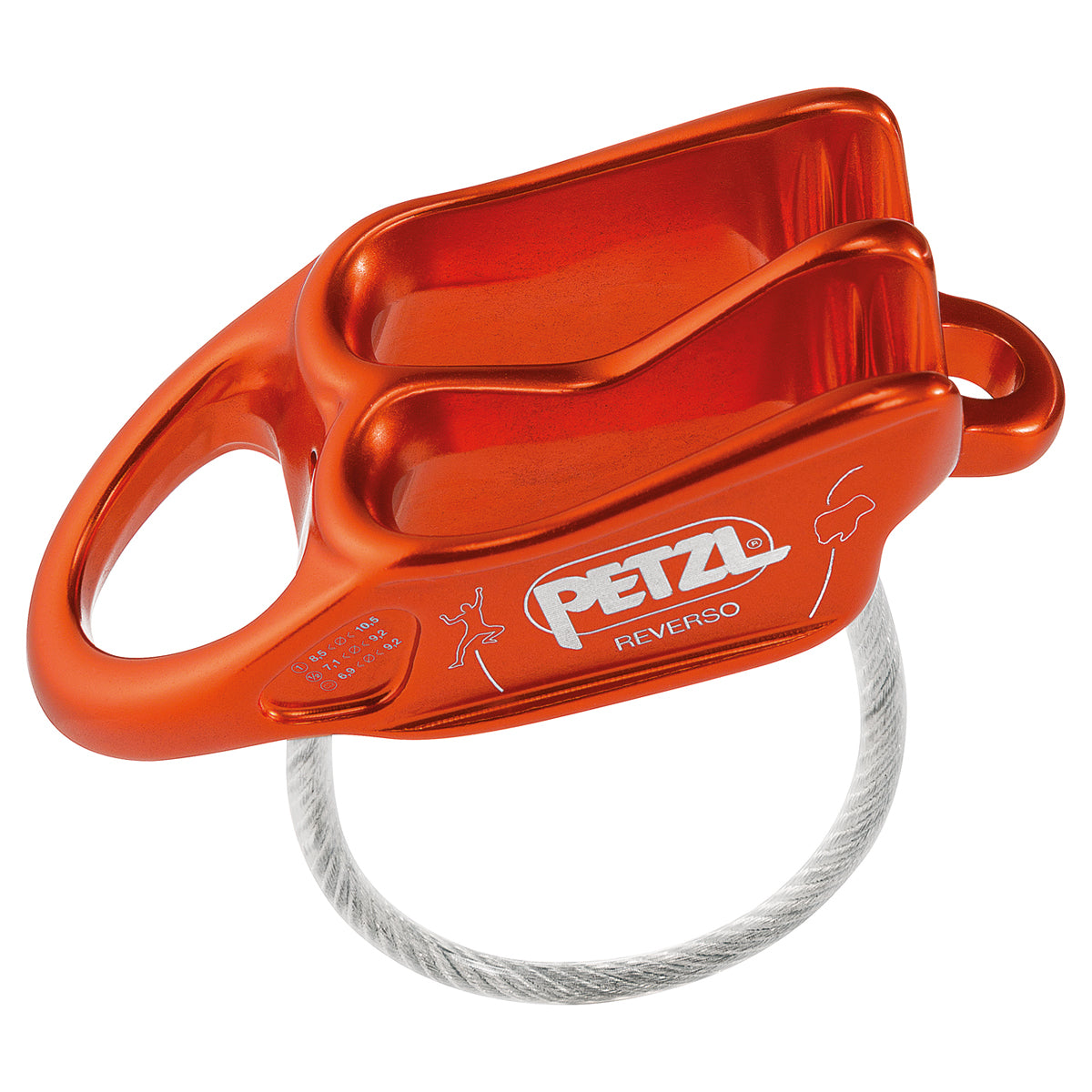 PETZL