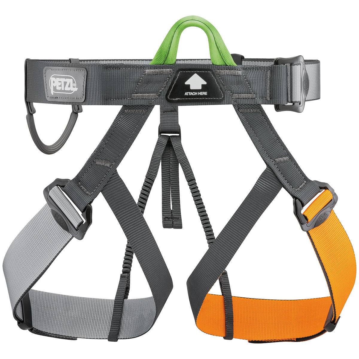 PETZL