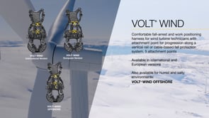 VOLT&REG; WIND INTERNATIONAL VERSION